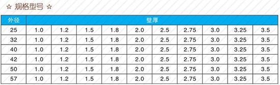 黄石25注浆管现货规格尺寸